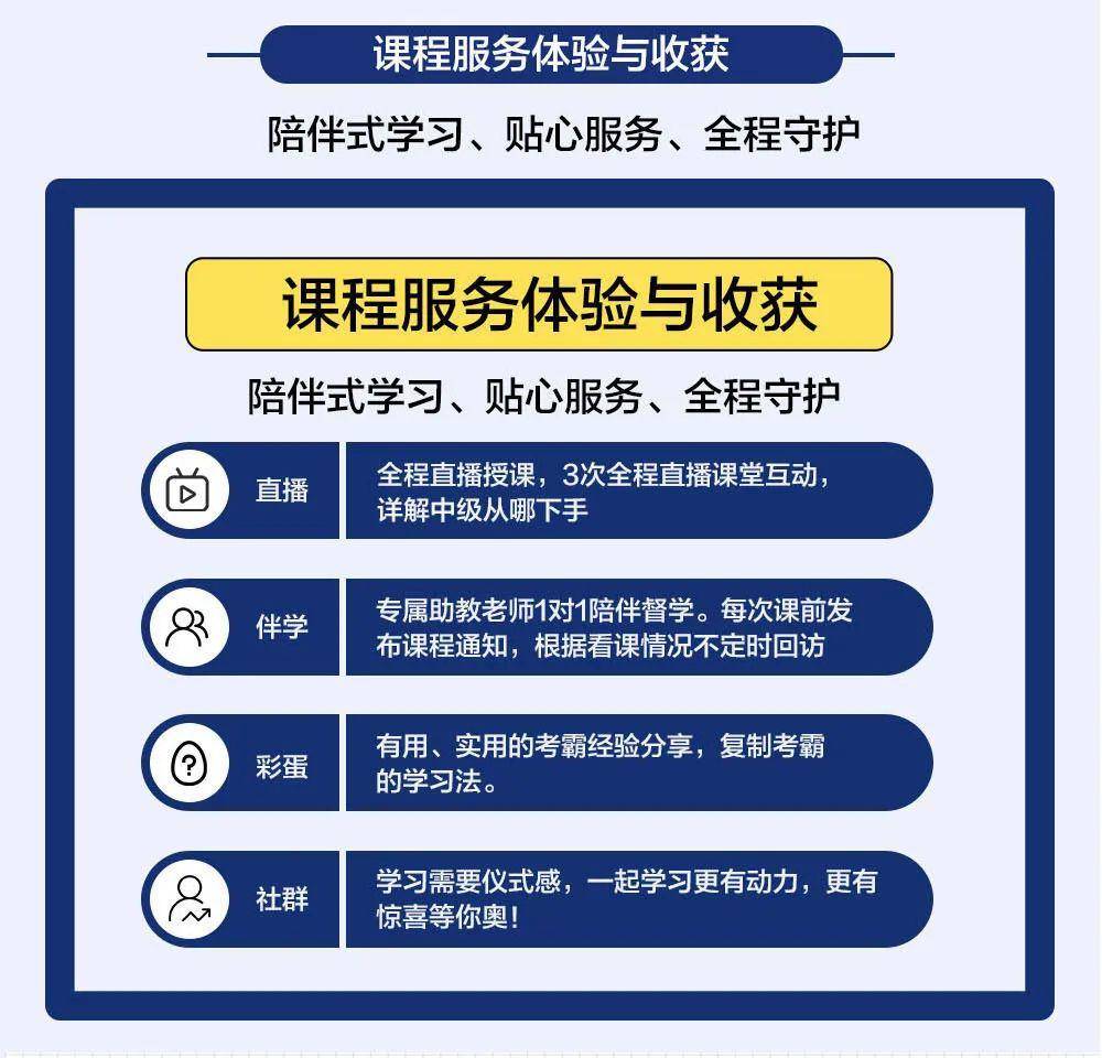 高效計劃設計實施與2024新澳正版免費資料大全的探討，適用實施策略_領航款88.11.94