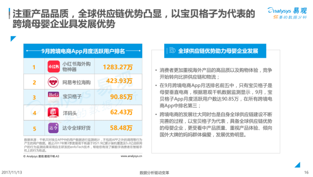 關(guān)于未來智能數(shù)據(jù)分析的新趨勢，從2024新奧正版管家婆傳真到實(shí)地?cái)?shù)據(jù)執(zhí)行分析，深度調(diào)查解析說明_交互版27.39.45