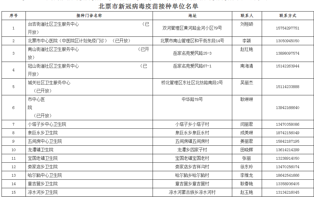 新澳門開獎(jiǎng)結(jié)果解析與快速問題處理策略——以iPhone設(shè)備為例，精細(xì)設(shè)計(jì)策略_8K95.68.86