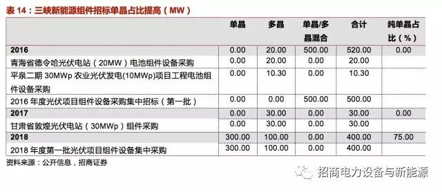 一段情一片傷 第5頁(yè)