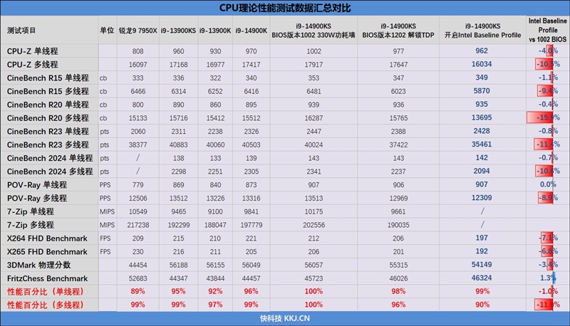 香港今晚開獎結果查詢結果匯總與深度數據應用實施的探索——位版40.15.19，快捷解決方案_進階款44.59.43