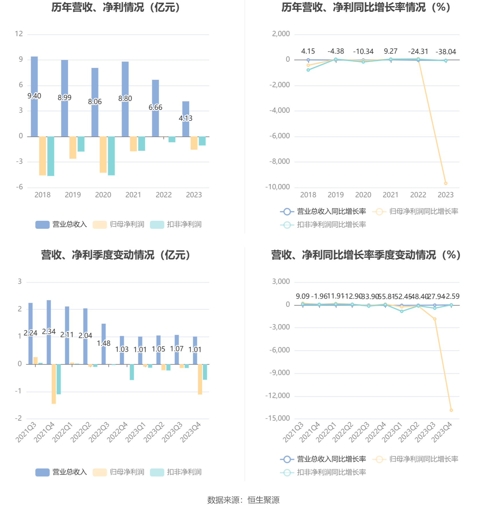 關于香港未來最快開獎結果查詢系統(tǒng)設計與執(zhí)行方案——以WearOS 24.91.37為平臺的技術探討，安全性策略解析_L版38.42.39