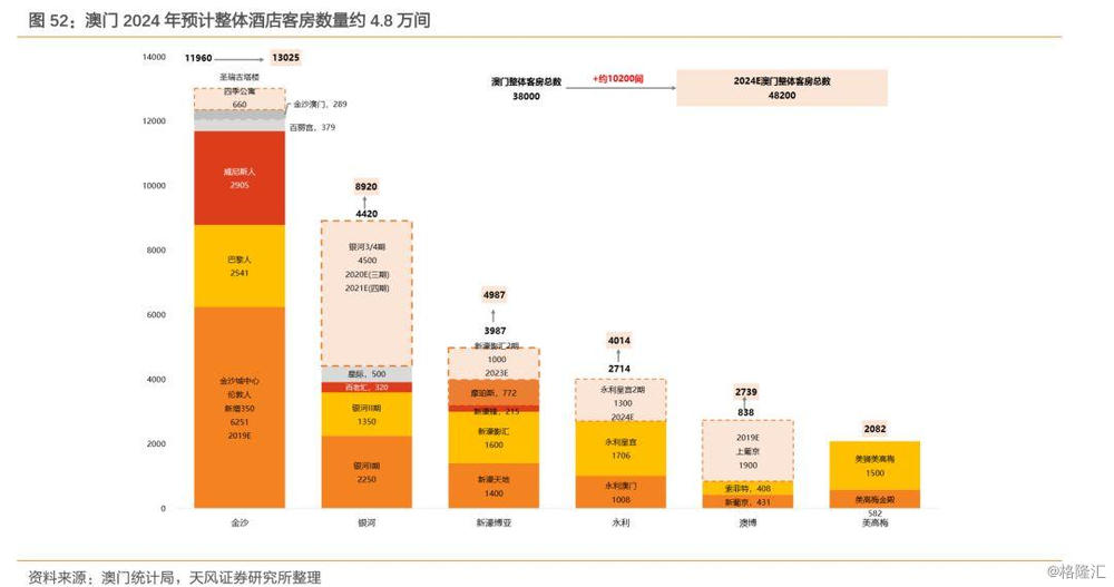 2025年2月 第269頁