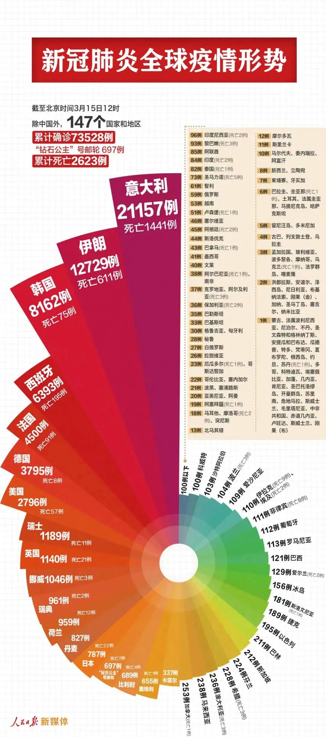 澳門澳門期期中王中王統(tǒng)計(jì)評(píng)估解析說明_KP17.97.41深度探討，最新正品解答定義_pack19.59.67