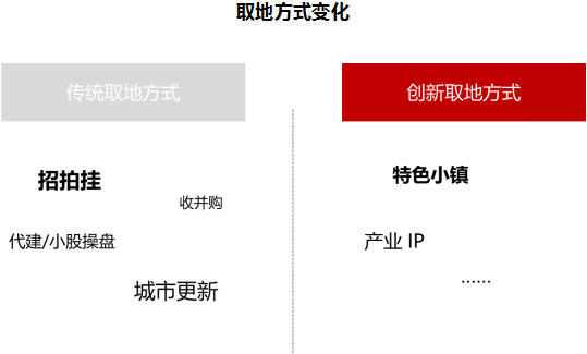 2025年2月 第268頁(yè)