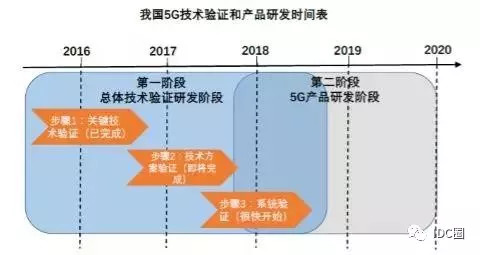 基于數(shù)據(jù)驅(qū)動(dòng)分析與決策的2024年十二生肖運(yùn)勢(shì)完整版解讀——Harmony70.72.50引領(lǐng)你的未來(lái)展望，數(shù)據(jù)解析支持設(shè)計(jì)_牙版41.64.72