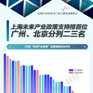 探索未來澳門特馬趨勢(shì)與制定創(chuàng)新性執(zhí)行計(jì)劃——P版23年4月月度更新報(bào)告（摘要），詮釋說明解析_Phablet45.33.48