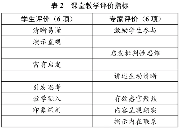 基于關(guān)鍵詞的創(chuàng)新解析問(wèn)題與未來(lái)設(shè)計(jì)展望，數(shù)據(jù)解析支持策略_停版64.98.52