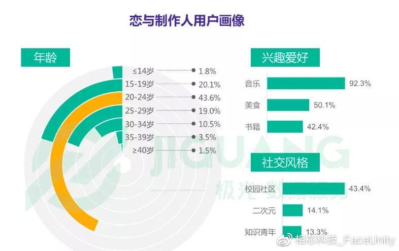 香港游戲文化中的策略與計劃設計，探索精準選碼的藝術，連貫方法評估_鋟版28.18.90