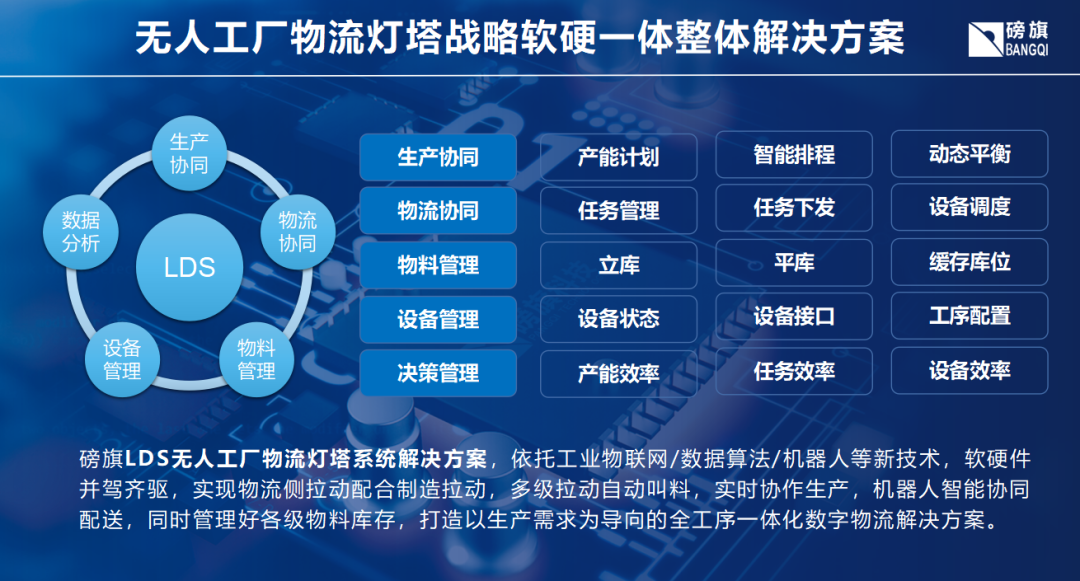 關(guān)于2024年管家婆正版資料與快速問題處理策略在科技與生活中的應(yīng)用，創(chuàng)新性方案解析_版齒50.89.84