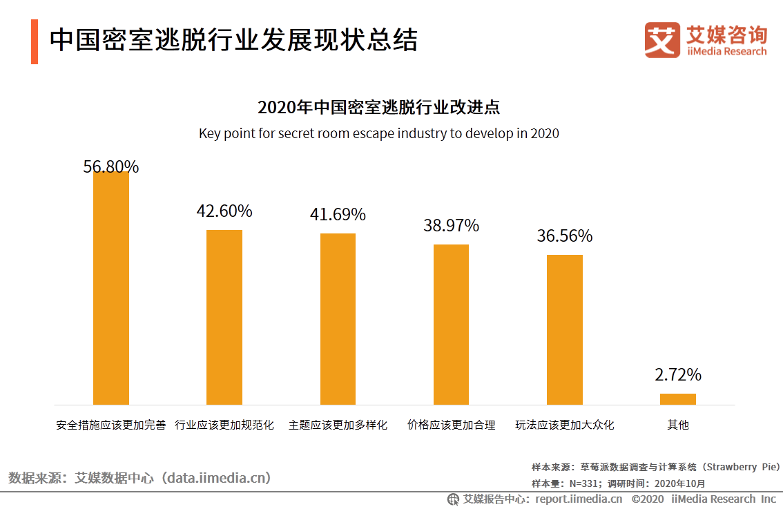 新澳門開獎號碼2024年49期專家解讀說明_兒版，數(shù)據(jù)支持設計_macOS38.48.36