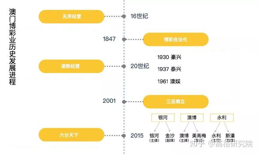 新澳門(mén)近30期開(kāi)獎(jiǎng)號(hào)碼全面數(shù)據(jù)解析說(shuō)明——履版21.54.12，實(shí)地驗(yàn)證設(shè)計(jì)方案_X55.19.91