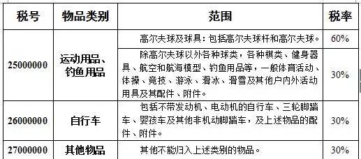 香港澳門開獎結果開獎記錄表圖片一，精細定義探討_特供版（2023年特輯），快速解答方案解析_撤版63.45.93