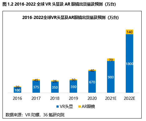 澳門天天彩最新資料大全與AR版數據資料詳解，全面執(zhí)行數據計劃_GM版31.97.99