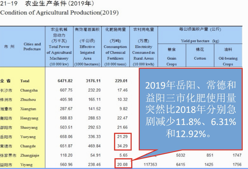 隧道施工設(shè)備 第41頁