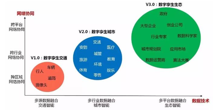 探索數(shù)字世界的新奧秘，基于數(shù)據(jù)執(zhí)行計劃的精準策略與未來展望，可靠性方案設(shè)計_版牘72.83.17