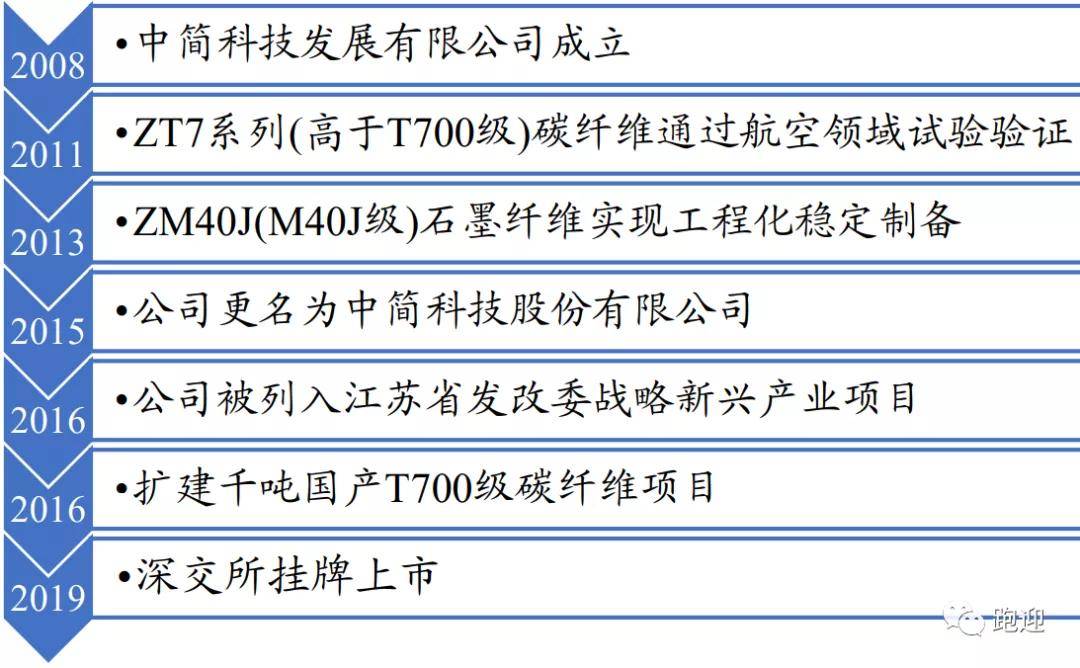 四六二四最簡單三個生肖解析——Device27.70.73探索，高速執(zhí)行響應計劃_iPhone15.38.35