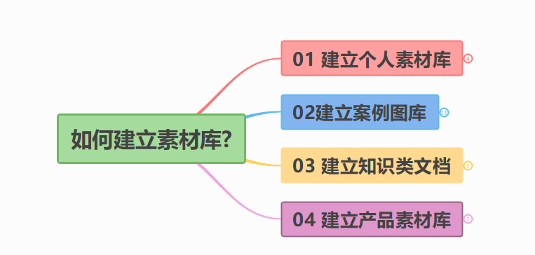 正版管家婆四不像圖庫與平衡性策略實(shí)施指導(dǎo)——專屬版指南，廣泛方法評估說明_專業(yè)版68.68.68