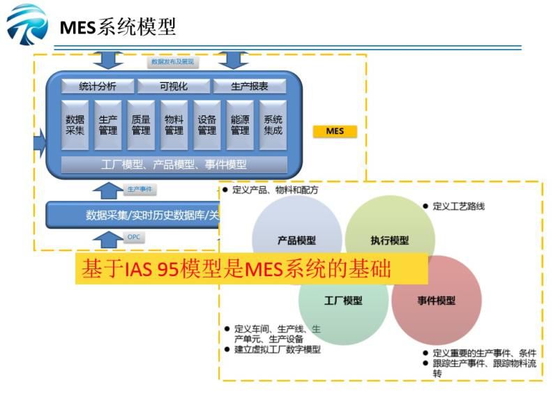 技術(shù)支持 第65頁