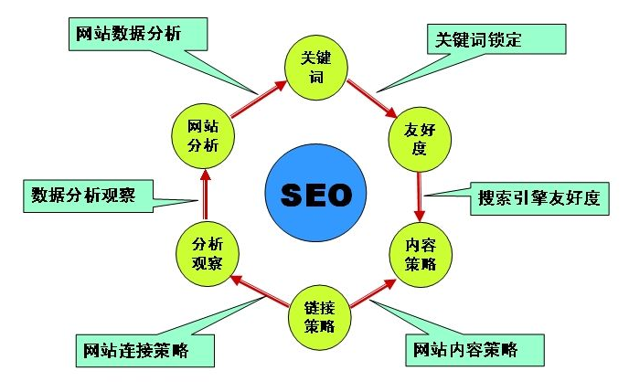 基于關鍵詞的虛擬世界探索與策略解析，安全策略評估方案_基礎版25.22.41