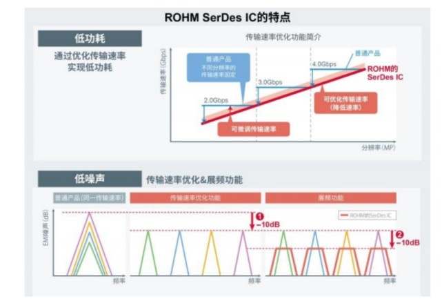 探索未知，天下彩328cc入口線的奧秘與實地考察數(shù)據(jù)策略，迅速響應(yīng)問題解決_GT29.18.71