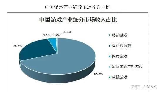 香港游戲的未來(lái)展望與理論分析，解析未來(lái)香港游戲開(kāi)獎(jiǎng)趨勢(shì)及資料獲取途徑，高效解析說(shuō)明_tool36.91.90