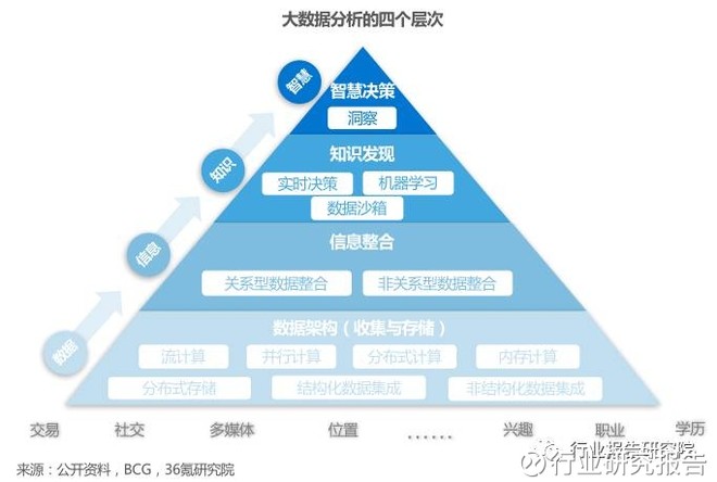 澳門(mén)未來(lái)展望，精細(xì)化策略解析與圖庫(kù)展望，數(shù)據(jù)導(dǎo)向方案設(shè)計(jì)_AP60.67.23