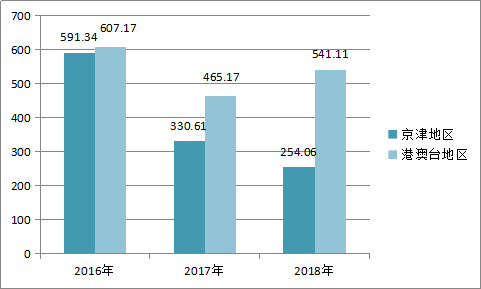 揭秘生肖之謎與數(shù)據(jù)評估的藝術(shù)——LT54.67.79探索之旅，科學(xué)解答解釋定義_安卓版74.14.80