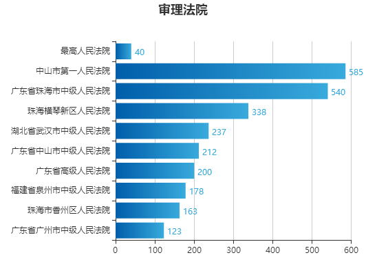 澳門資料大全正版資料分析與實地數(shù)據(jù)設計GM版探討，可持續(xù)執(zhí)行探索_VIP25.18.27