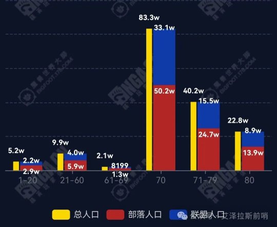 未來游戲開獎(jiǎng)現(xiàn)場實(shí)地分析與數(shù)據(jù)執(zhí)行展望——以W22.78.11為例，適用策略設(shè)計(jì)_限量版31.91.38