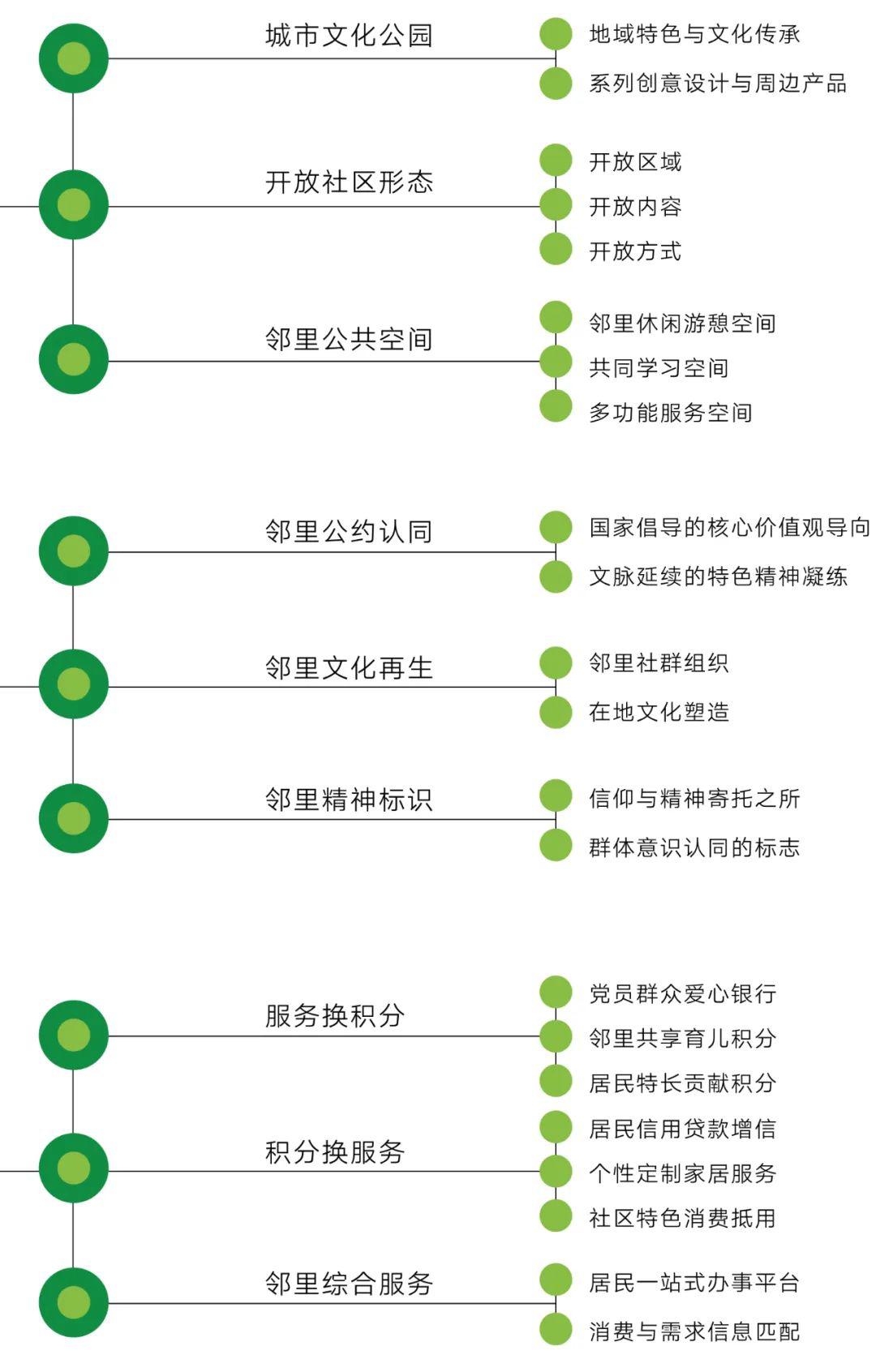 關(guān)于未來資源策略實施與進(jìn)階款的探索 ——以進(jìn)階款82.16.17為例，數(shù)據(jù)分析說明_金版40.79.61