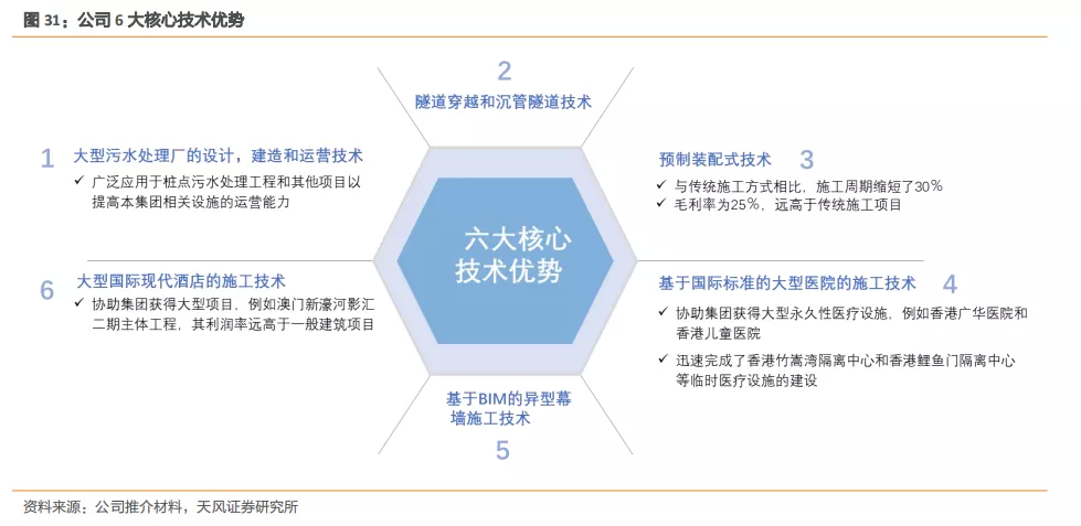 澳門最新資訊4949免費(fèi)資料大全與迅速執(zhí)行設(shè)計(jì)方案探索，可持續(xù)發(fā)展執(zhí)行探索_Premium44.82.71