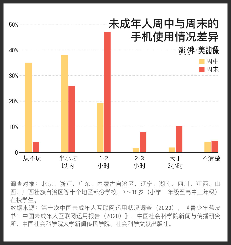 澳門最準(zhǔn)一碼數(shù)據(jù)分析方案與實(shí)地調(diào)研，復(fù)古版25.25.59的探索，創(chuàng)造力推廣策略_HarmonyOS17.83.49