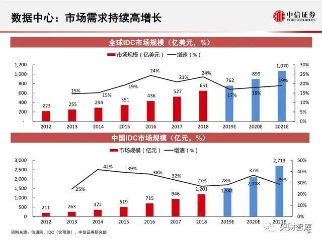 澳門未來展望，全新的開獎記錄查詢與實地數(shù)據(jù)分析，穩(wěn)定設(shè)計解析策略_GM版89.29.86