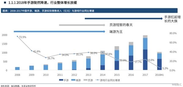 澳門游戲行業(yè)前沿評估解析，展望未來的免費資訊與趨勢預(yù)測，適用性策略設(shè)計_XR24.44.22