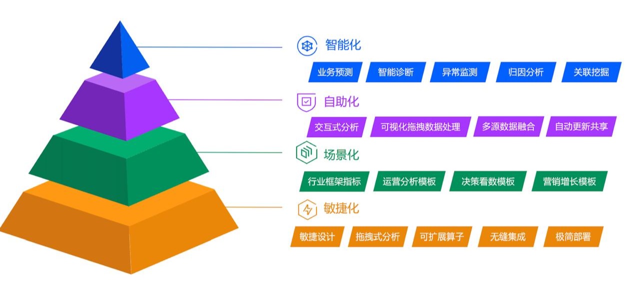 新澳門正版免費資料公開四與實地驗證分析數(shù)據(jù)的探索，精細設計解析策略_娛樂版87.16.23