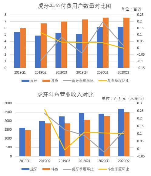 香港澳門彩開獎(jiǎng)現(xiàn)場(chǎng)直播同步與數(shù)據(jù)整合策略分析模擬版 19.19.78，深度調(diào)查解析說明_鋟版53.83.95