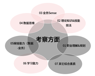 探索未來決策之路，數(shù)據(jù)分析決策與珂羅版技術(shù)的融合，多元化策略執(zhí)行_社交版88.79.95