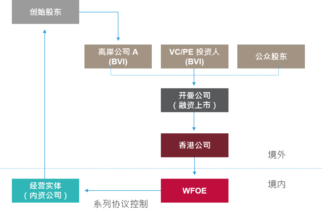 香港數(shù)據(jù)整合設計方案，探索最準最快的資料金鑰匙，全面解答解釋定義_瓷版75.33.80