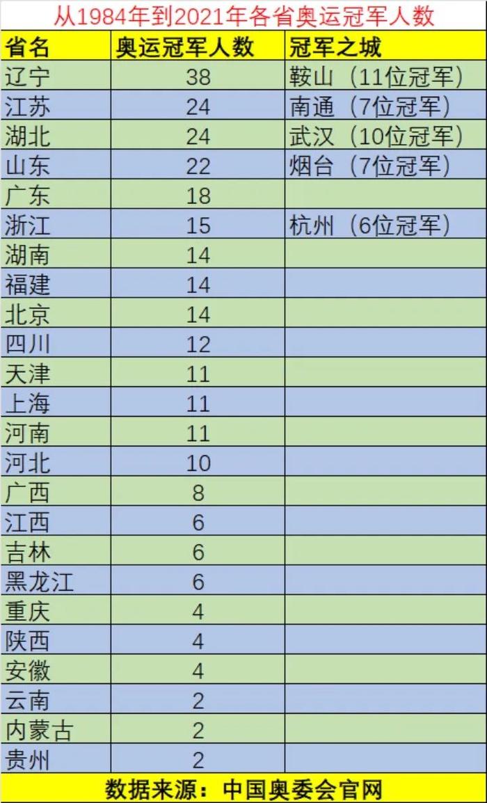 六六大順三來一打一正確生肖與快速解答方案執(zhí)行探討 — 以生肖文化為線索的nShop策略解析，精細(xì)解析說明_ChromeOS91.49.15