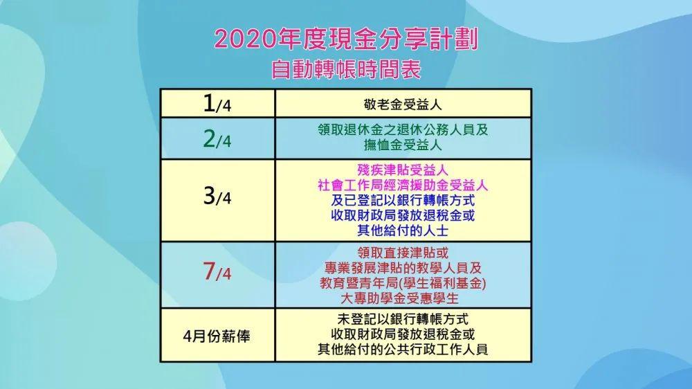 2025年2月20日 第24頁