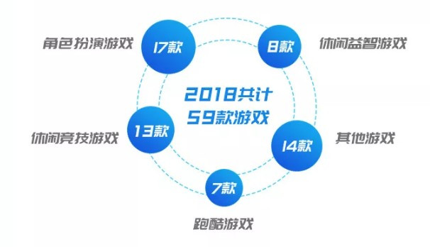 香港天空游戲天下彩網(wǎng)，快速設計問題方案與策略展望，可靠策略分析_試用版39.30.25