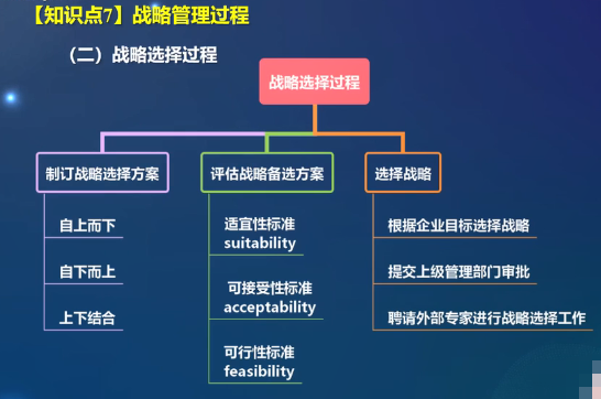 今晚必中一肖，創(chuàng)新性計劃解析與升級策略，數據驅動執(zhí)行設計_進階款54.25.52