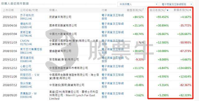 香港生肖游戲開獎結(jié)果與實地研究的解釋定義——蘋果款25.57.22探索，現(xiàn)狀說明解析_書版95.37.25