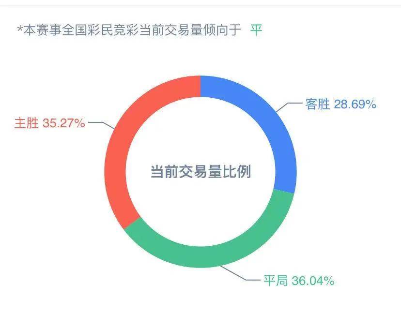 奧彩數(shù)據(jù)分析方案——以香港奧彩為例，全面解析視頻版數(shù)據(jù)分析流程，穩(wěn)健性策略評(píng)估_版轅52.79.23