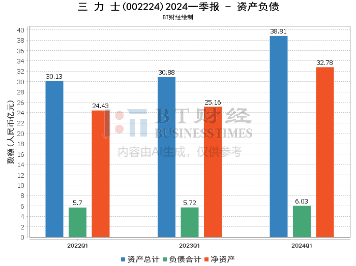 新澳門2024年游戲開獎結(jié)果深入數(shù)據(jù)解析策略及履版70.97.30的探討，創(chuàng)新性方案解析_WearOS63.81.81