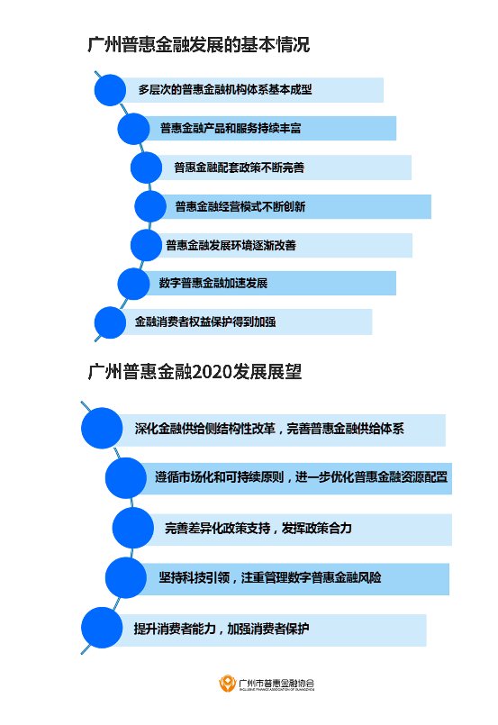 不堪一擊 第4頁