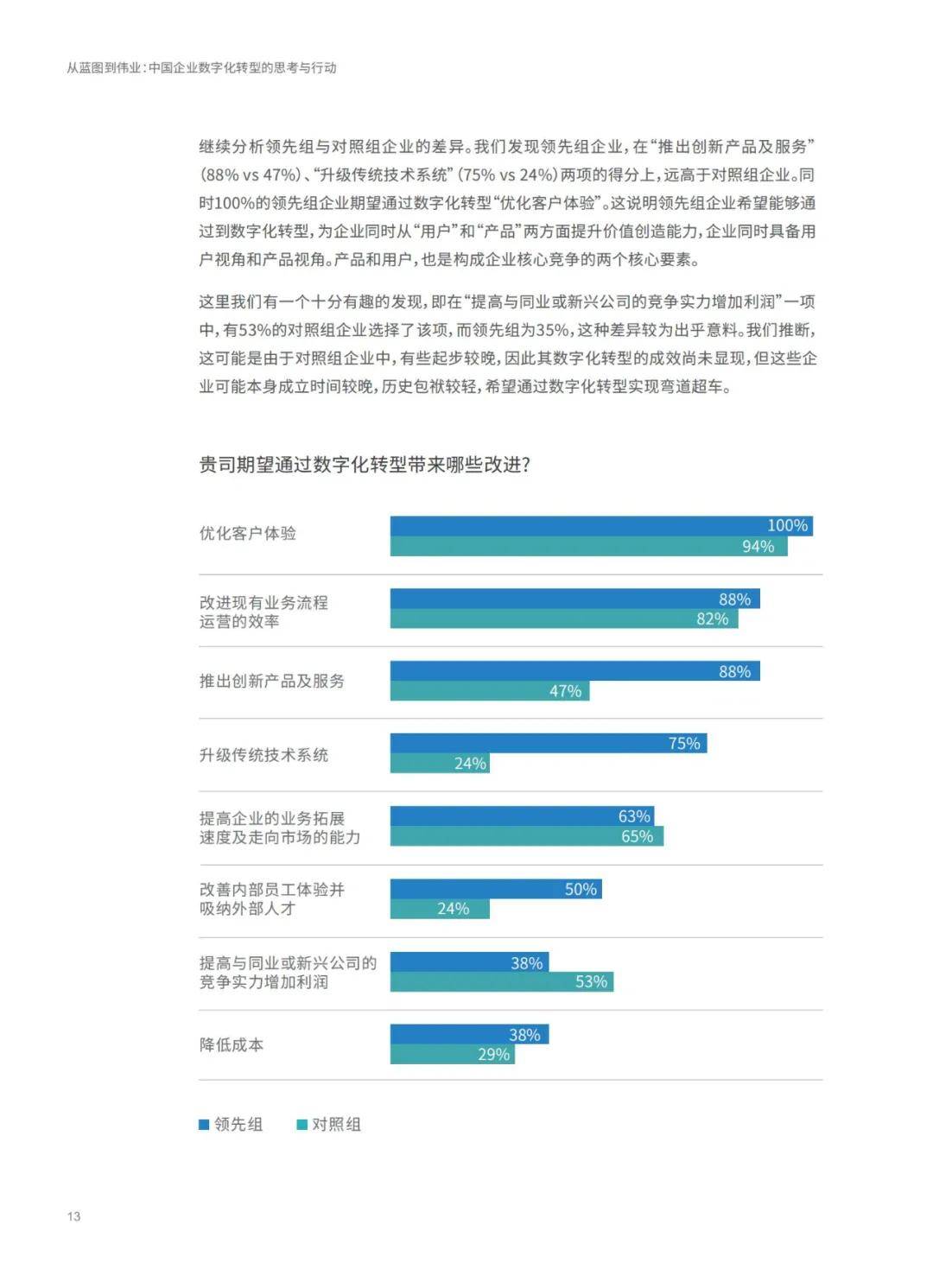 澳門資料大全正版資料免費，真實解答與定義探索（GM版），精準(zhǔn)實施解析_專屬款42.45.51