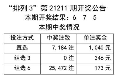 澳門彩天天開的王中王與綜合計劃定義評估，深入設(shè)計數(shù)據(jù)解析_Galaxy67.28.66