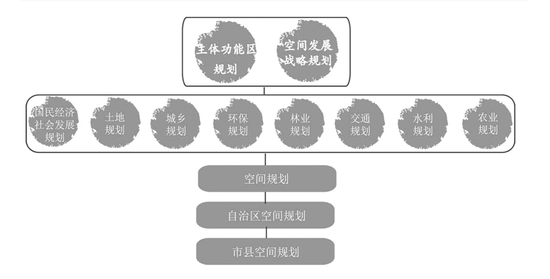 關(guān)于未來的探索與規(guī)劃，以綜合性計劃定義評估為指引，預(yù)測分析說明_AR版91.71.20